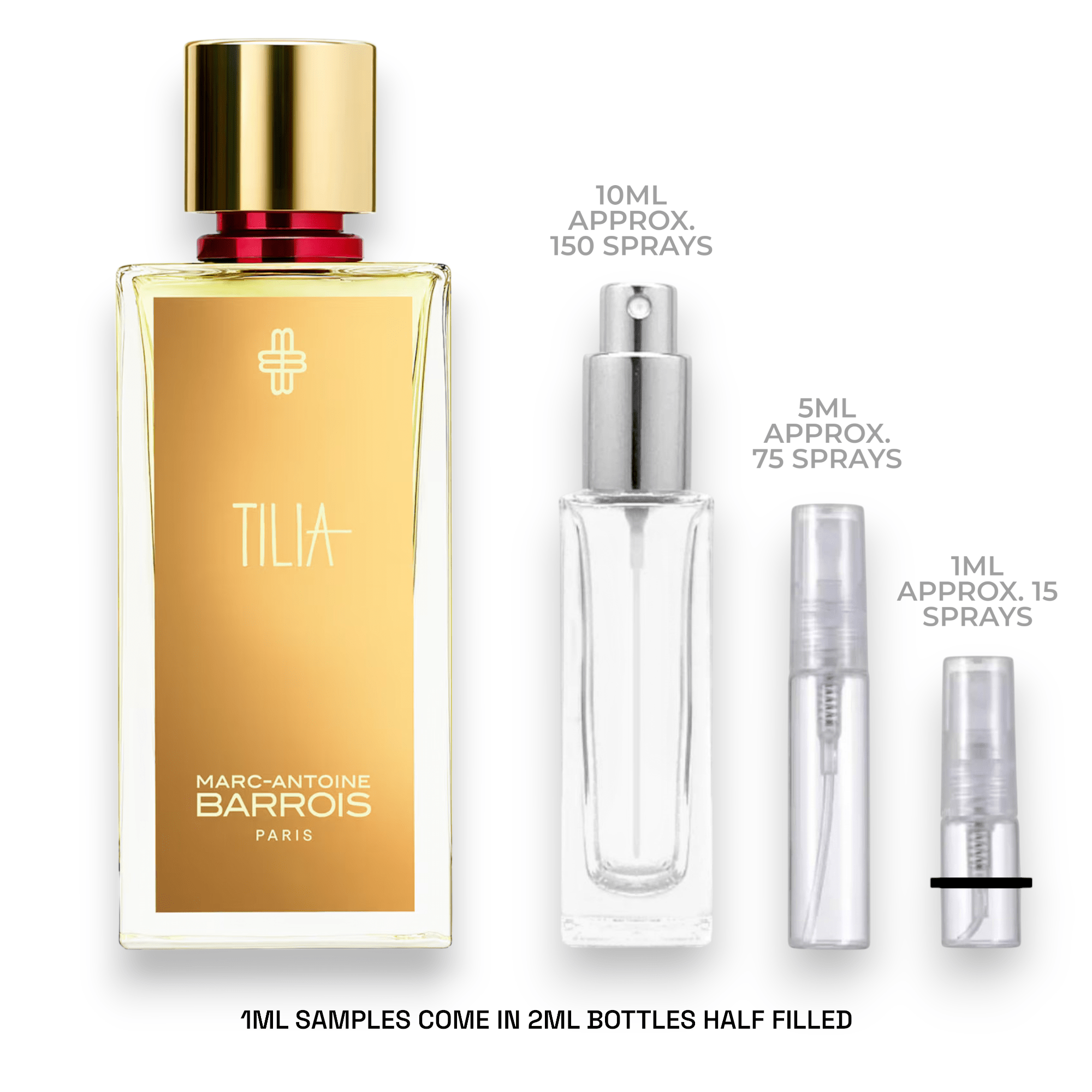 Marc-Antoine Barrois Samples - Atomic Aromas