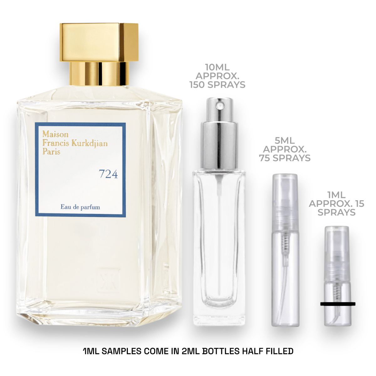 Maison Francis Kurkdjian 724 Sample - Atomic Aromas