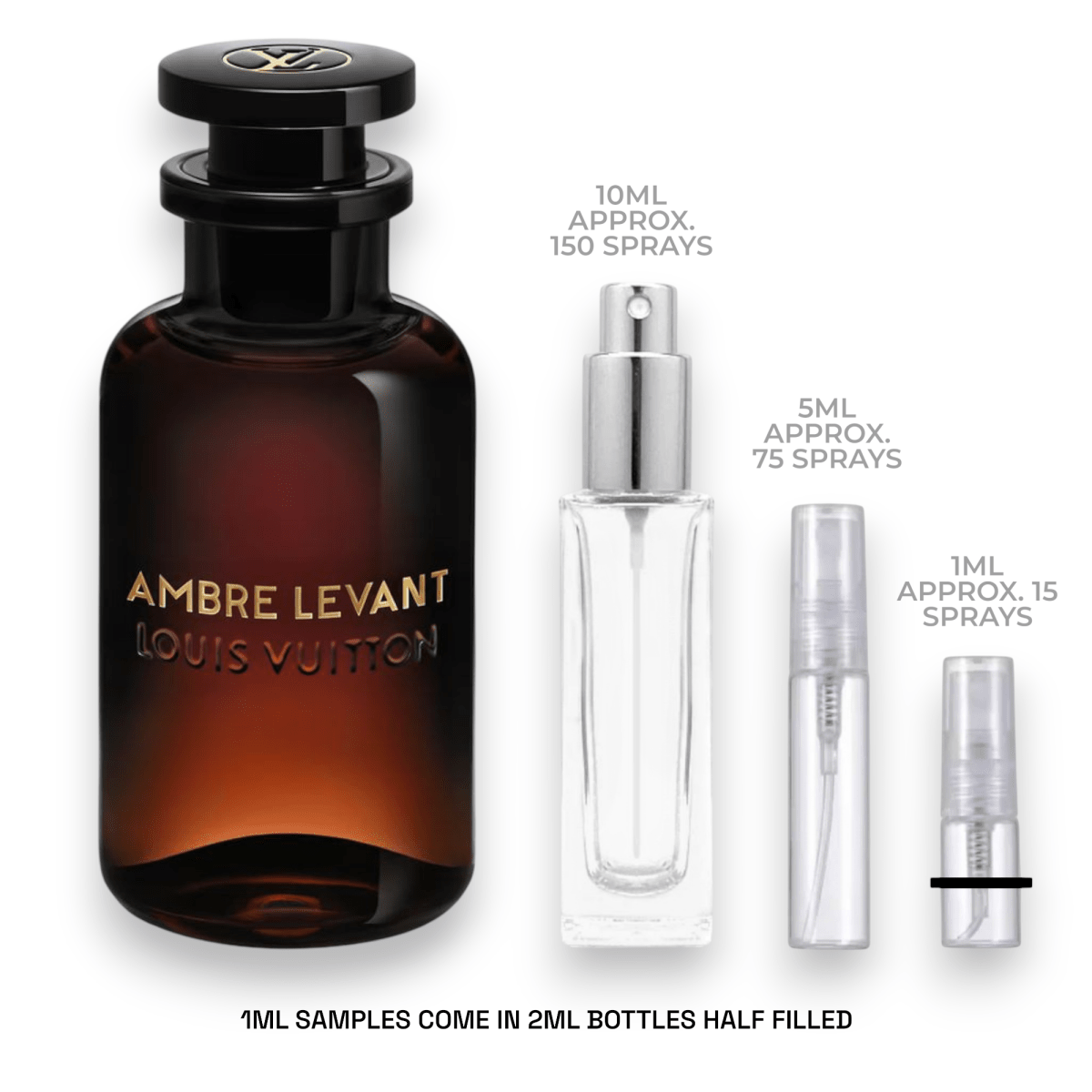Louis Vuitton Ambre Levant Sample - Atomic Aromas