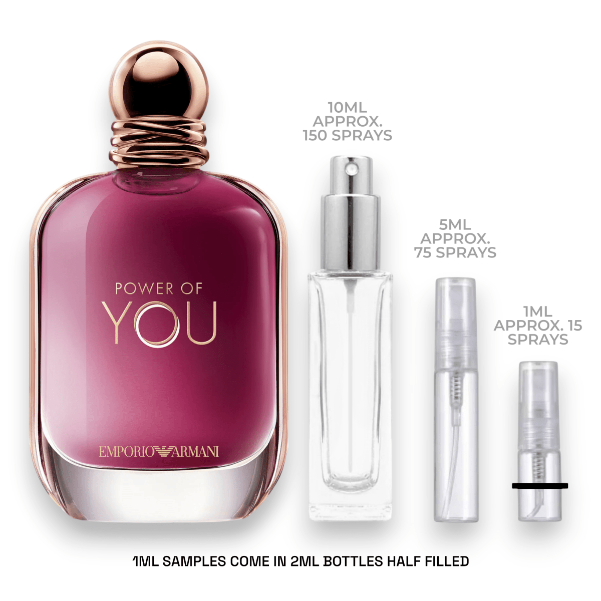 Emporio Armani Power of You Sample - Atomic Aromas