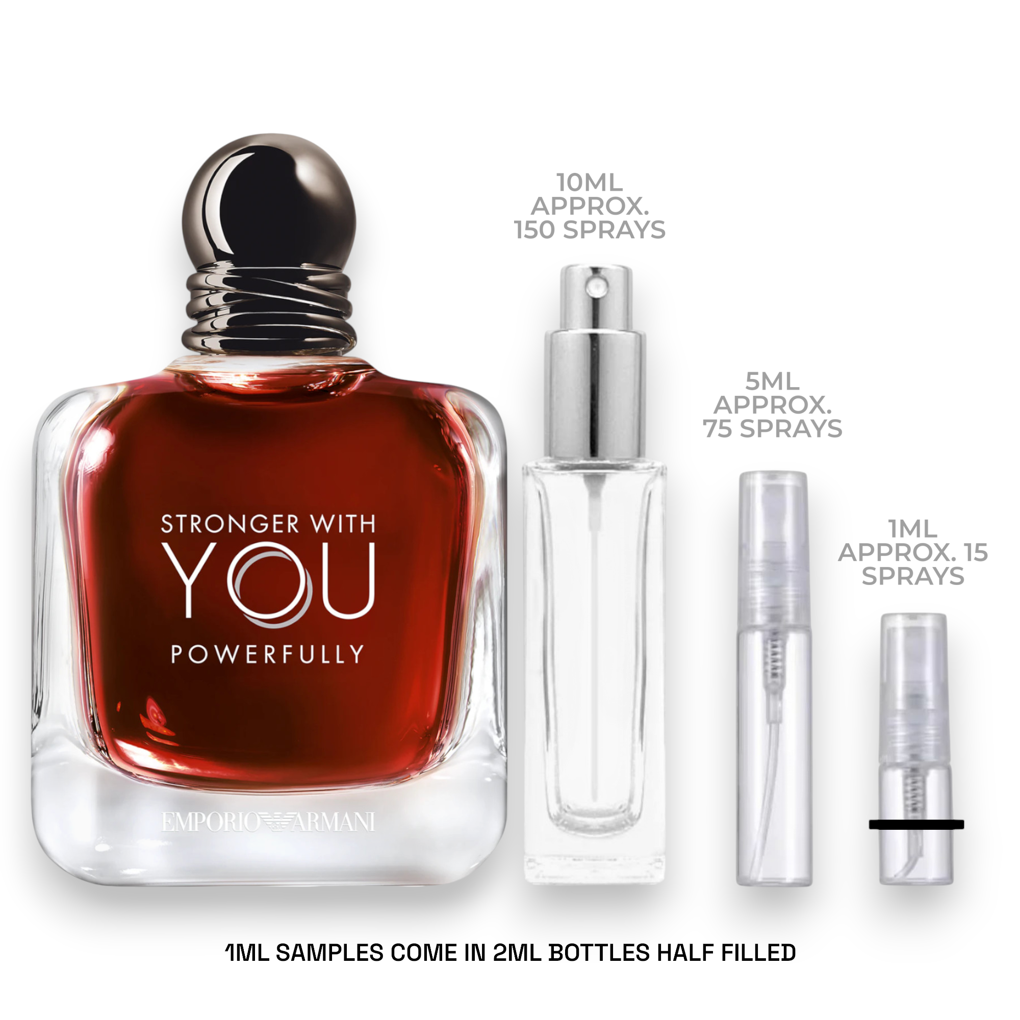Emporio Armani Stronger With You Powerfully