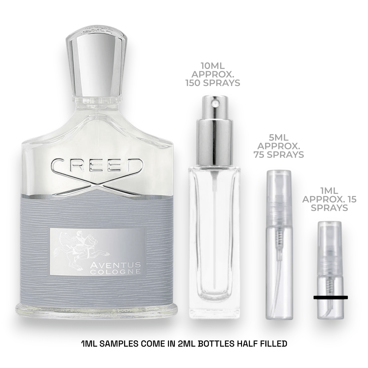 Creed Aventus Cologne Sample - Atomic Aromas