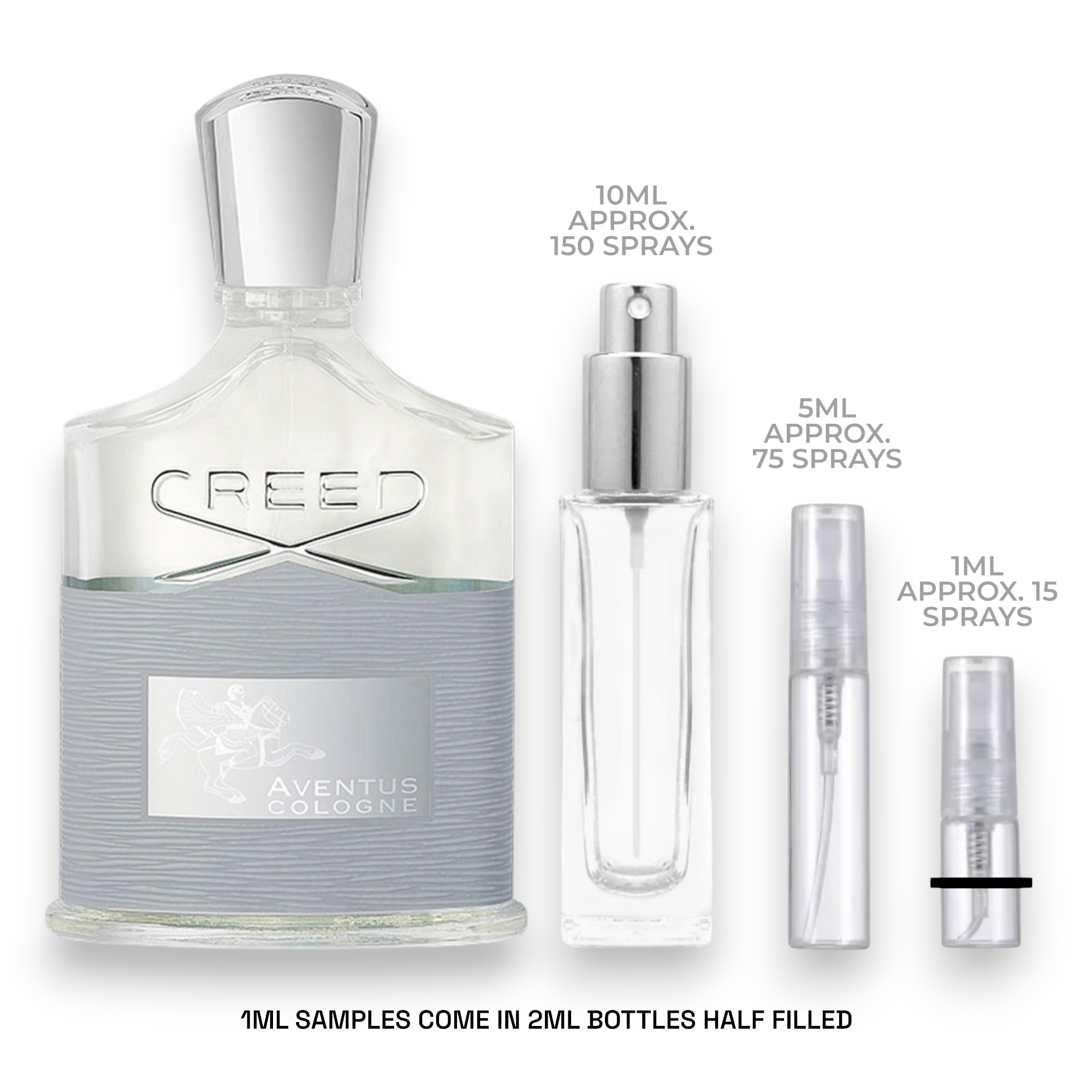Creed Aventus Cologne Sample