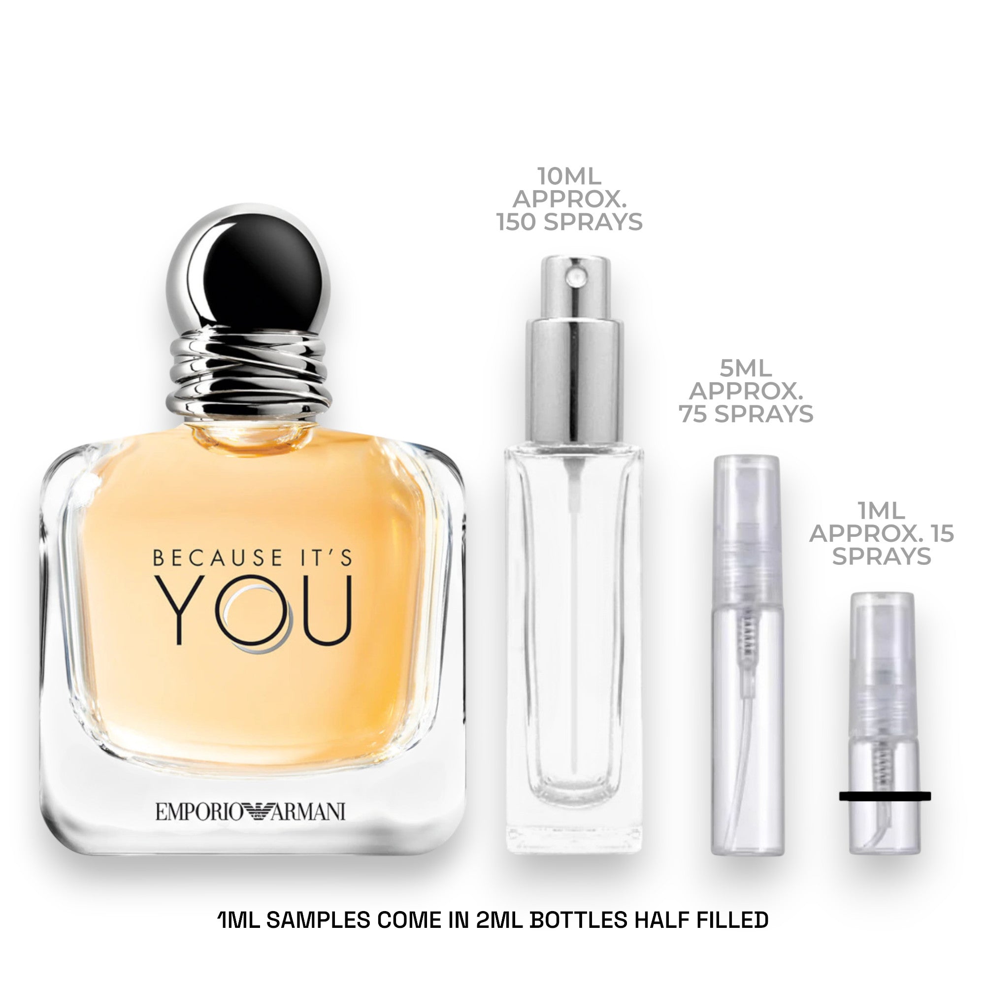 Emporio Armani Because It's You Sample