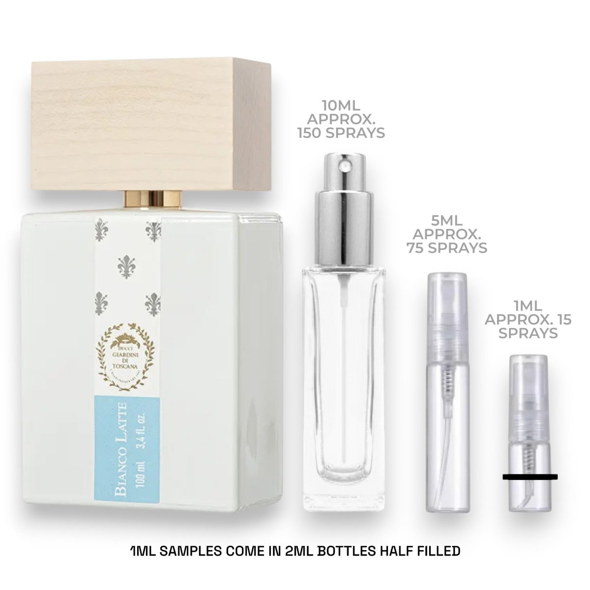 Giardini di Toscana Bianco Latte Sample - Atomic Aromas