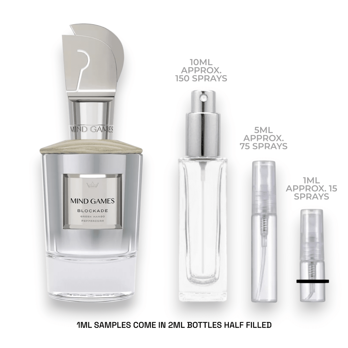 Mind Games Blockade Sample - Atomic Aromas