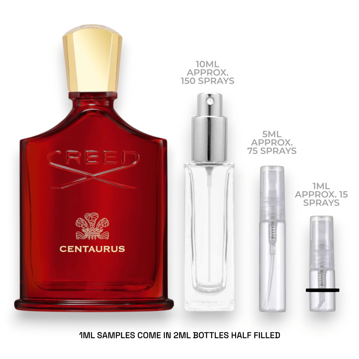 Creed Centaurus Sample - Atomic Aromas