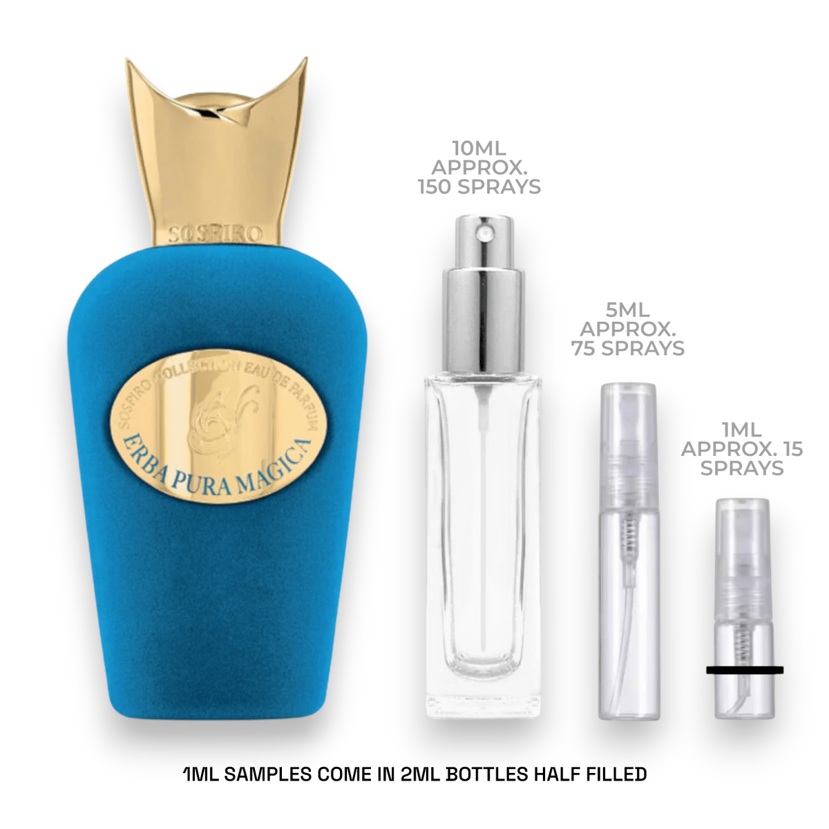 Sospiro Erba Pura Magica Sample - Atomic Aromas