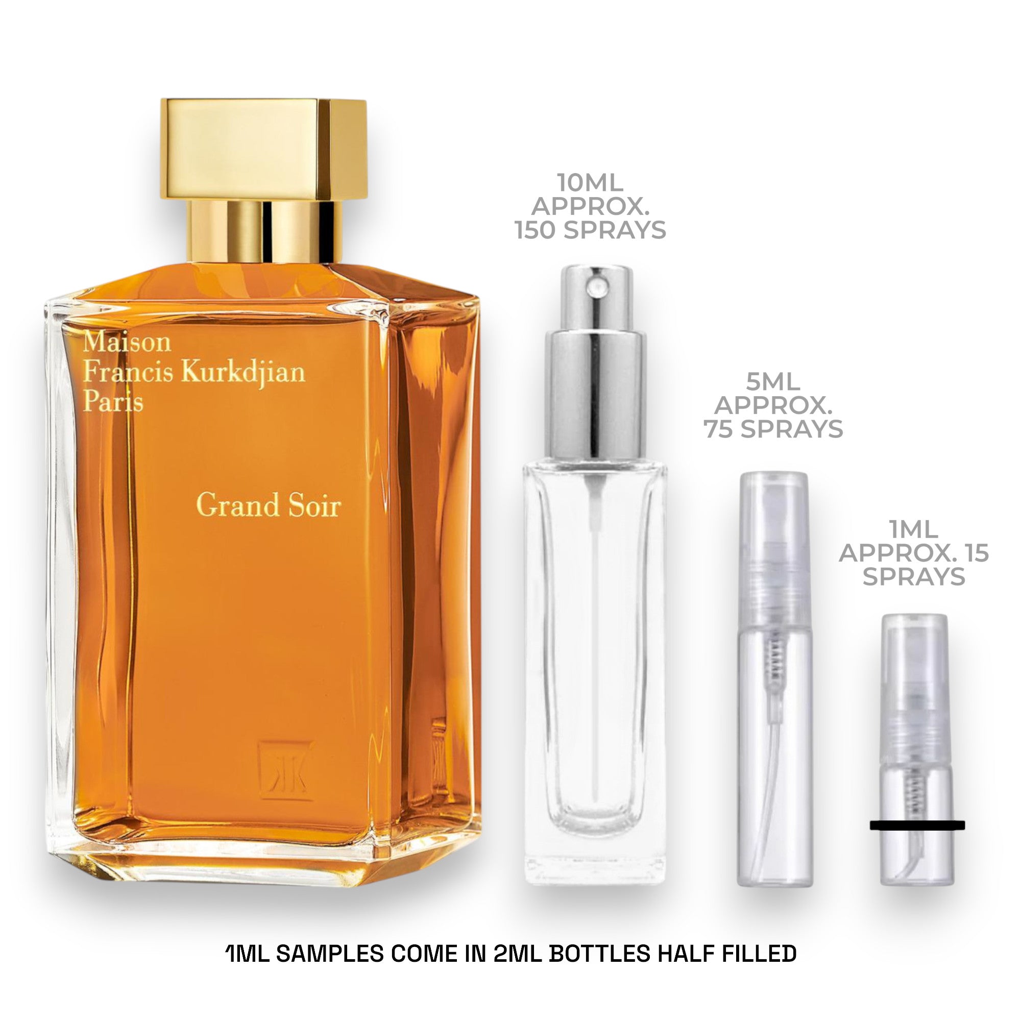 Maison Francis Kurkdjian Grand Soir Sample