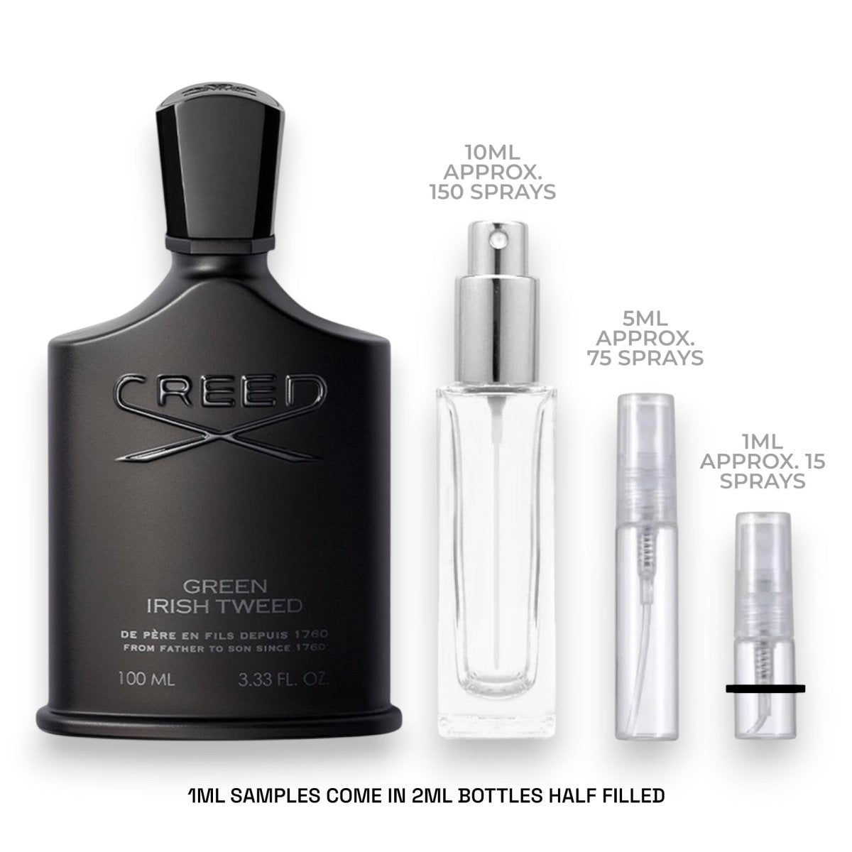 Creed Green Irish Tweed Sample - Atomic Aromas