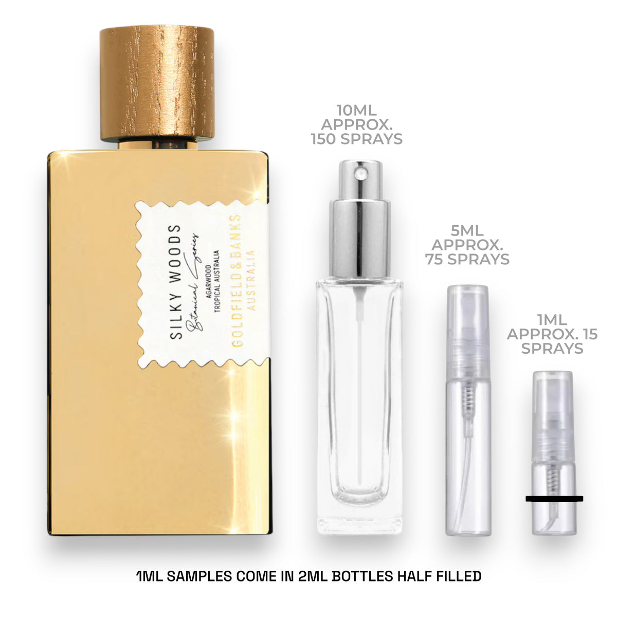 Goldfield & Banks Silky Woods Sample.