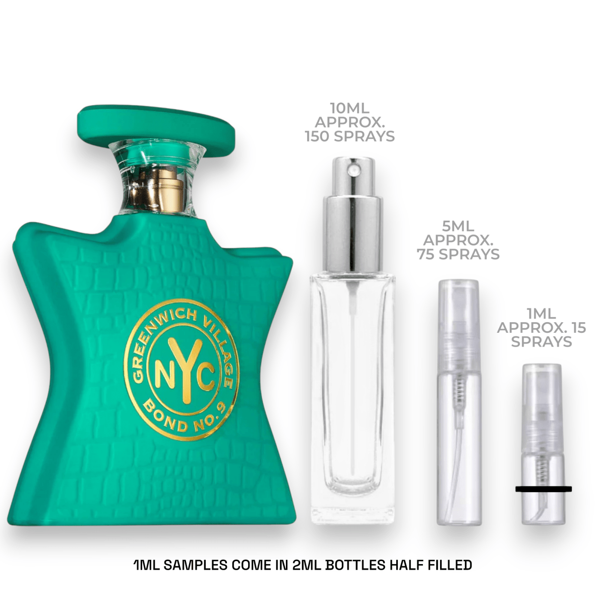 Bond No. 9 Greenwich Village Sample - Atomic Aromas