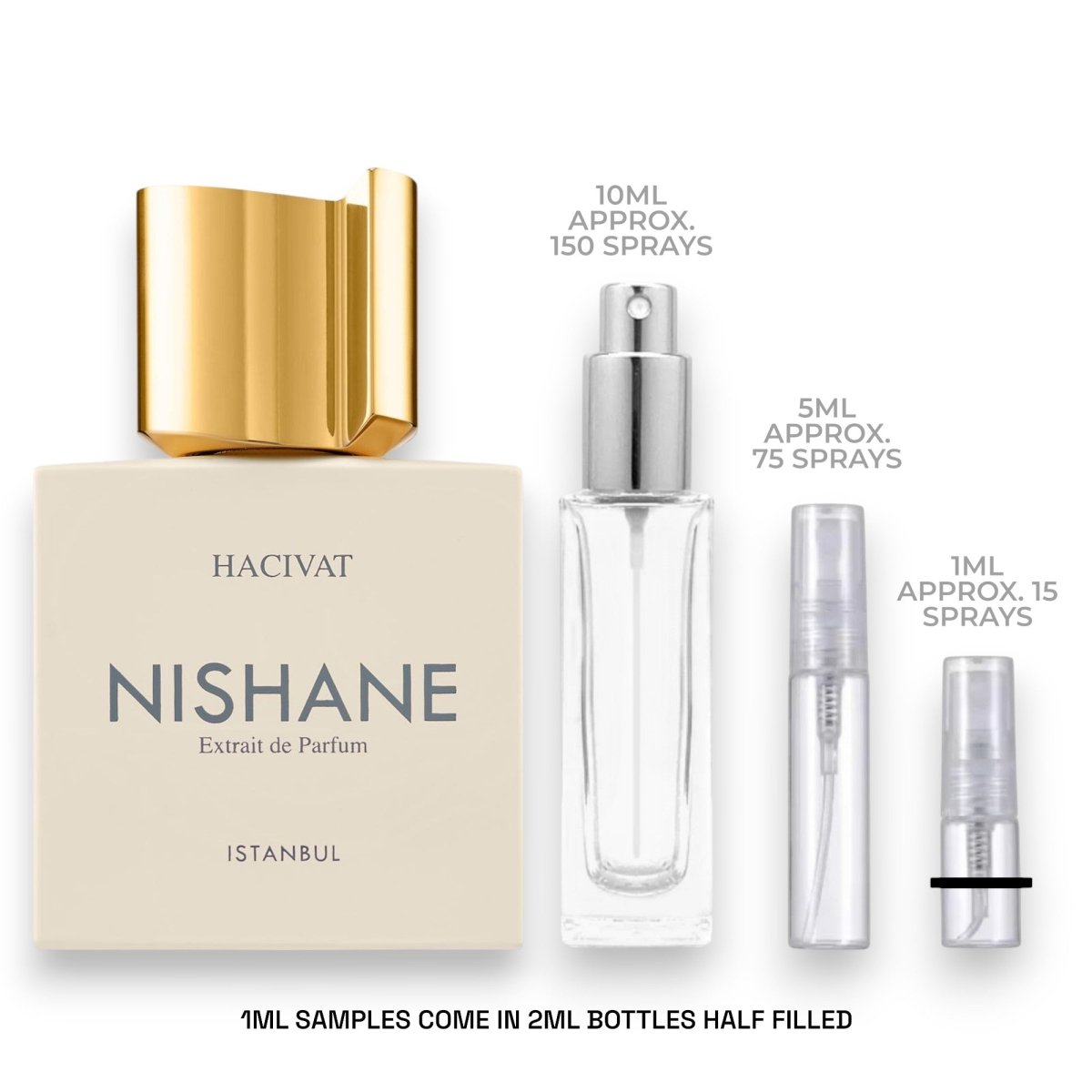Nishane Hacivat Fragrance Sample Pack - Atomic Aromas