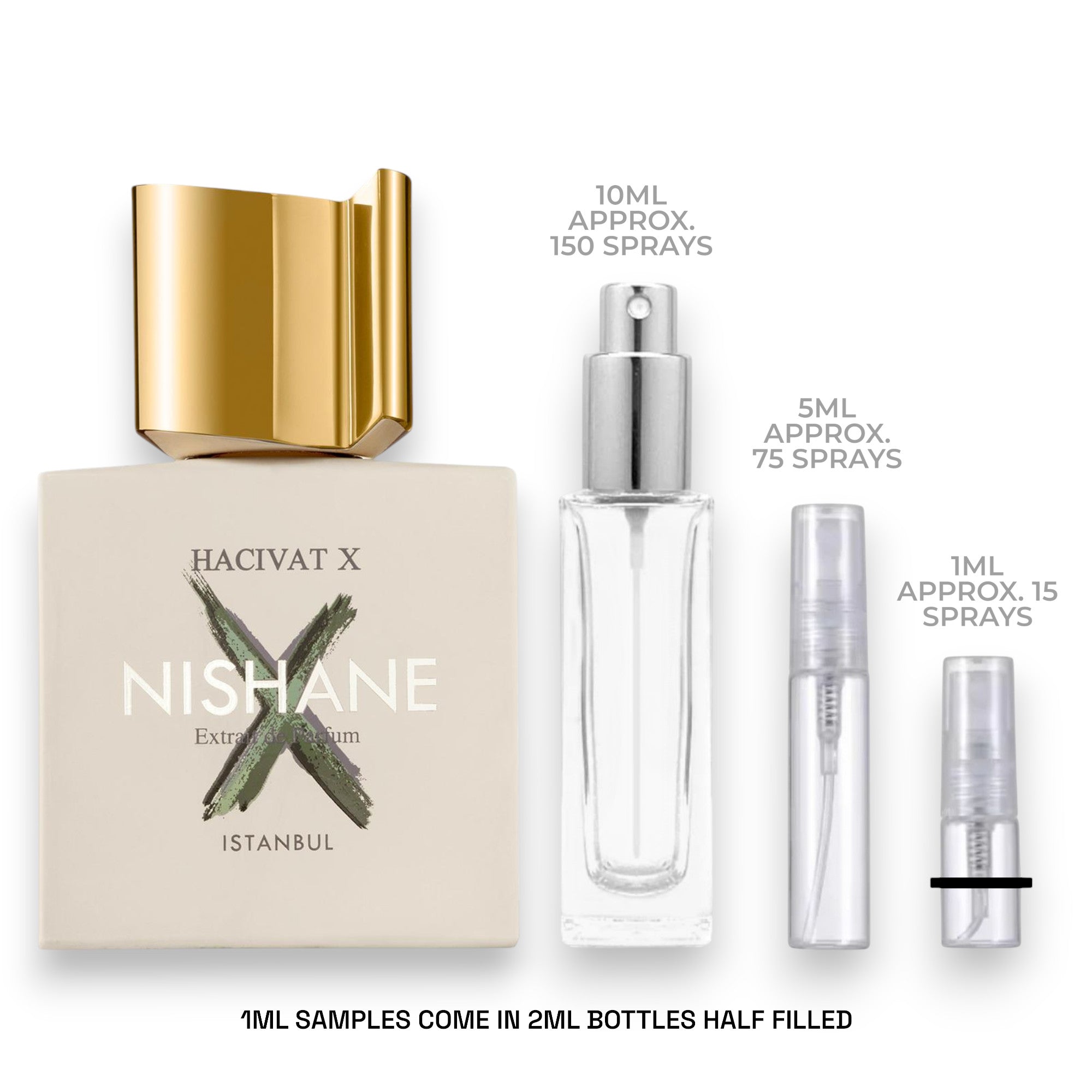 Nishane Hacivat X Sample