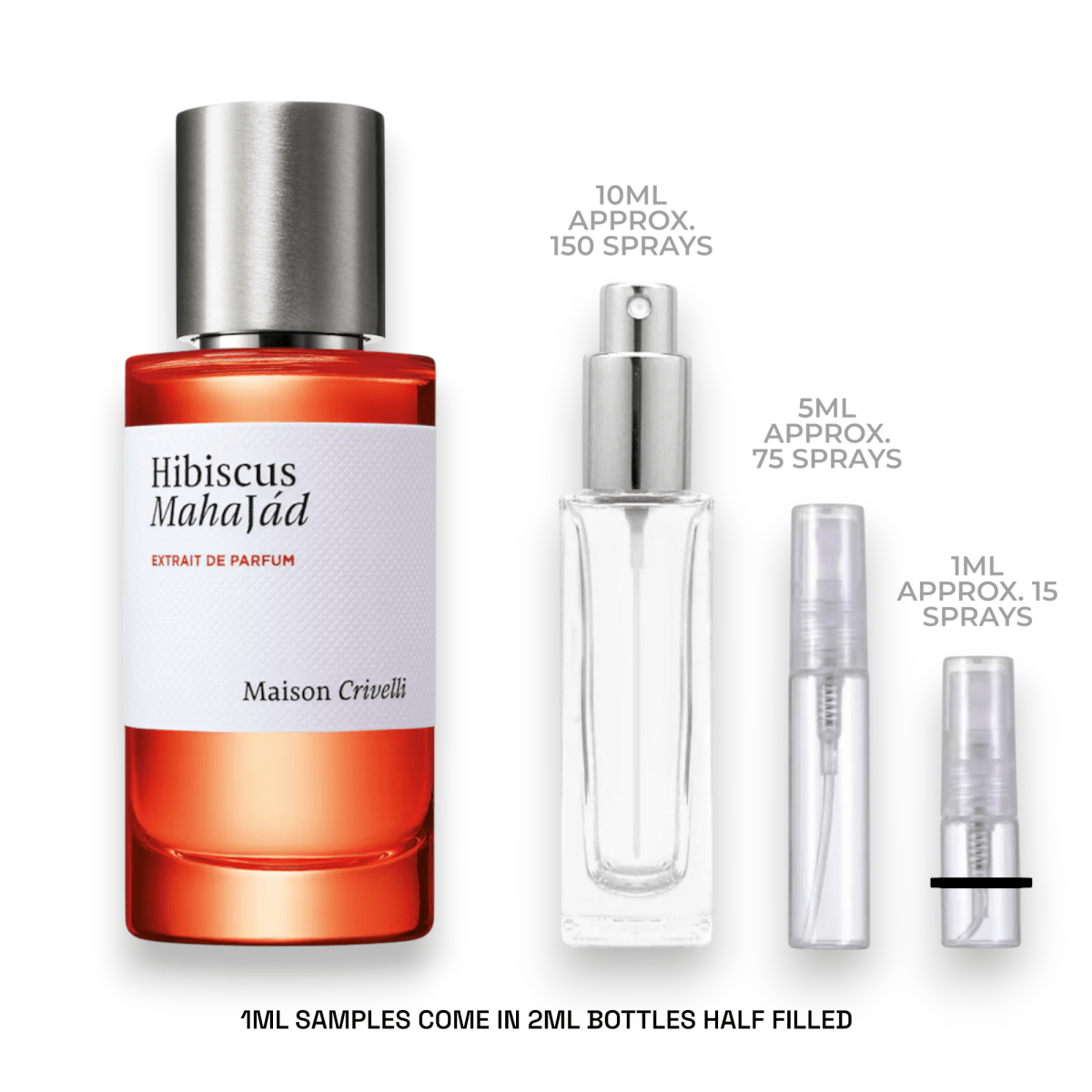Maison Crivelli Fragrance Sample Pack - Atomic Aromas