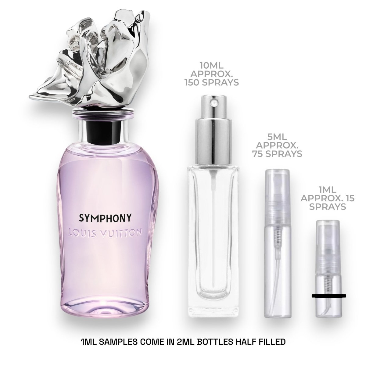 Louis Vuitton Syphony Sample - Atomic Aromas