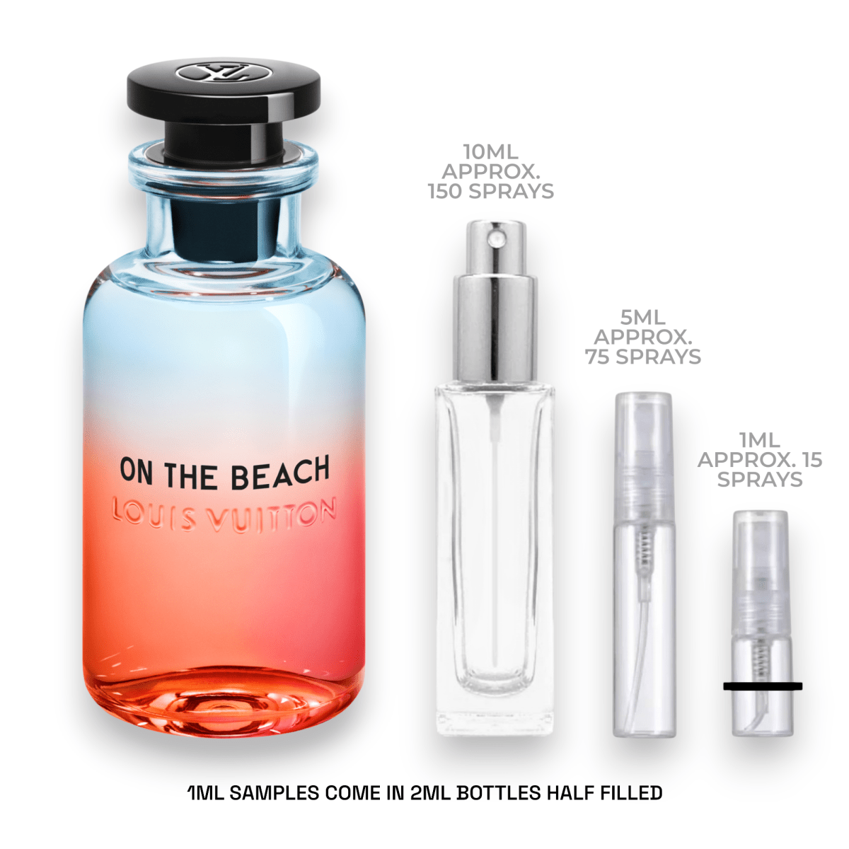 Louis Vuitton On The Beach Sample - Atomic Aromas