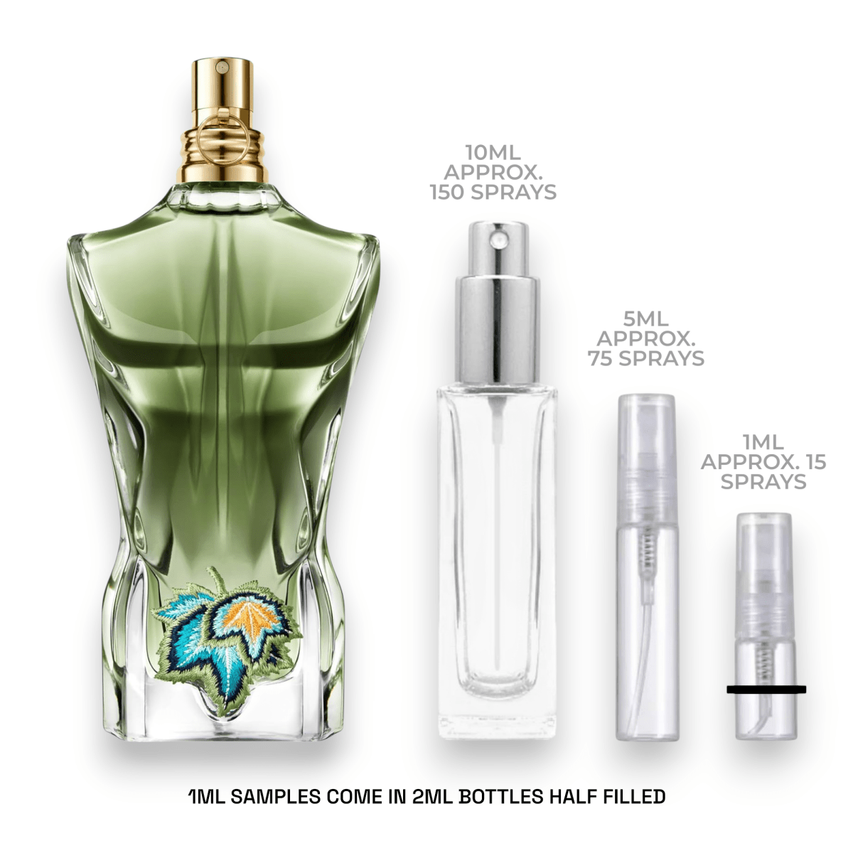Jean Paul Gaultier Le Beau Paradise Garden Sample - Atomic Aromas