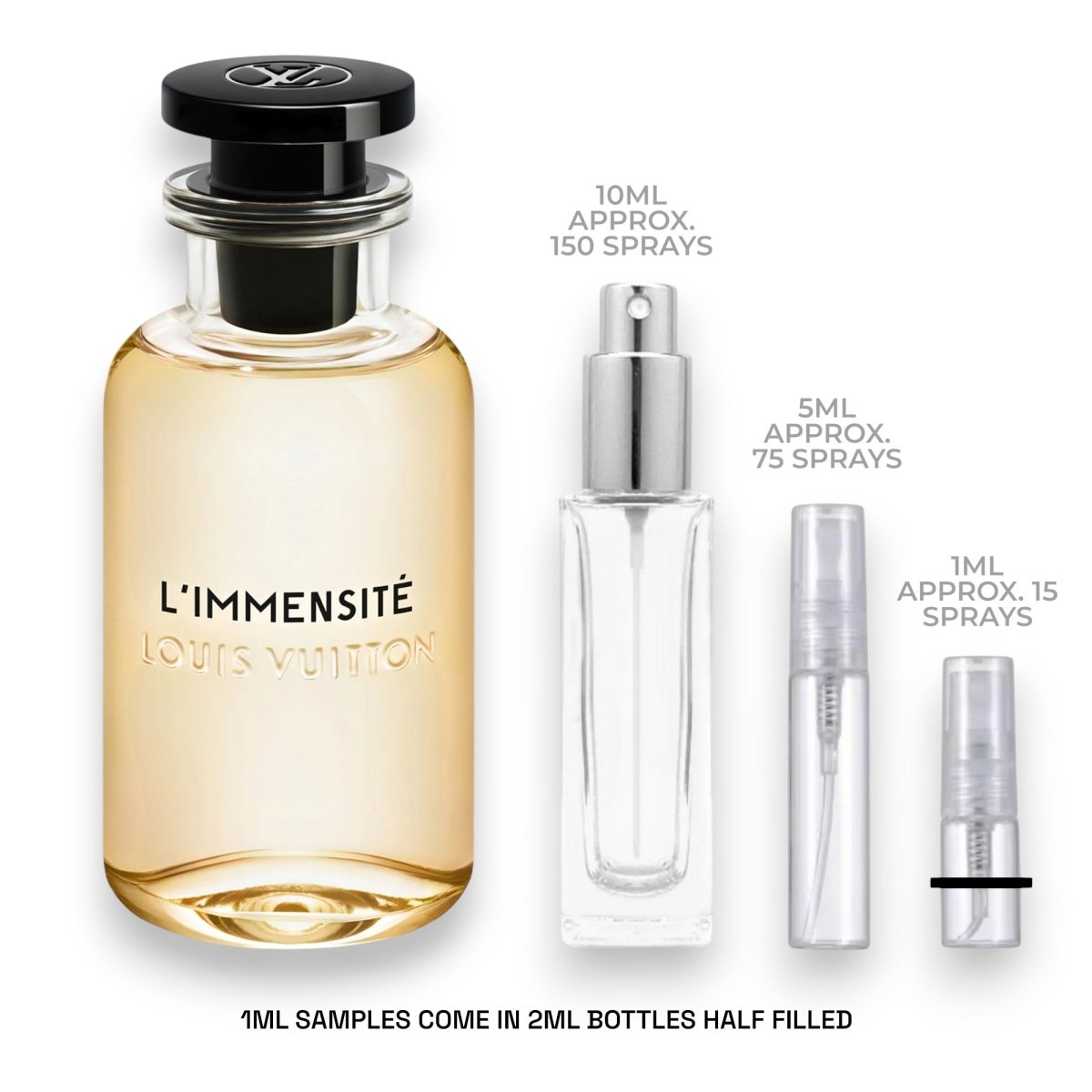 Louis Vuitton L’Immensité Sample - Atomic Aromas