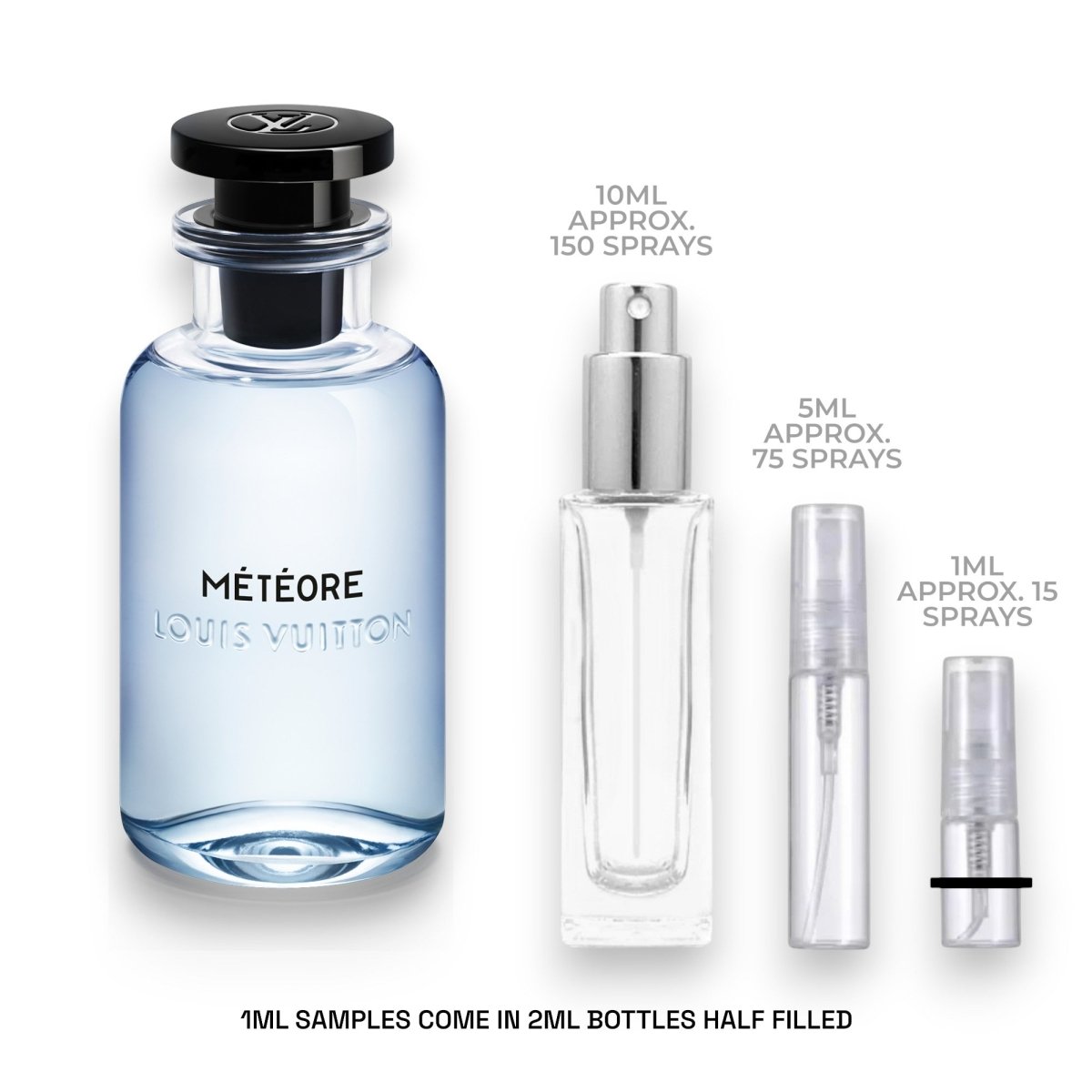 Louis Vuitton Météore Sample - Atomic Aromas