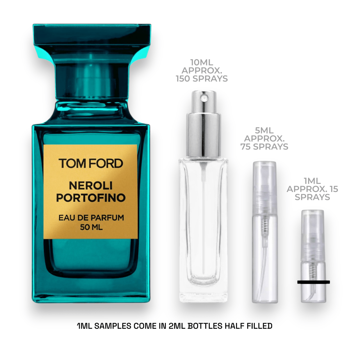Tom Ford Neroli Portofino Sample - Atomic Aromas