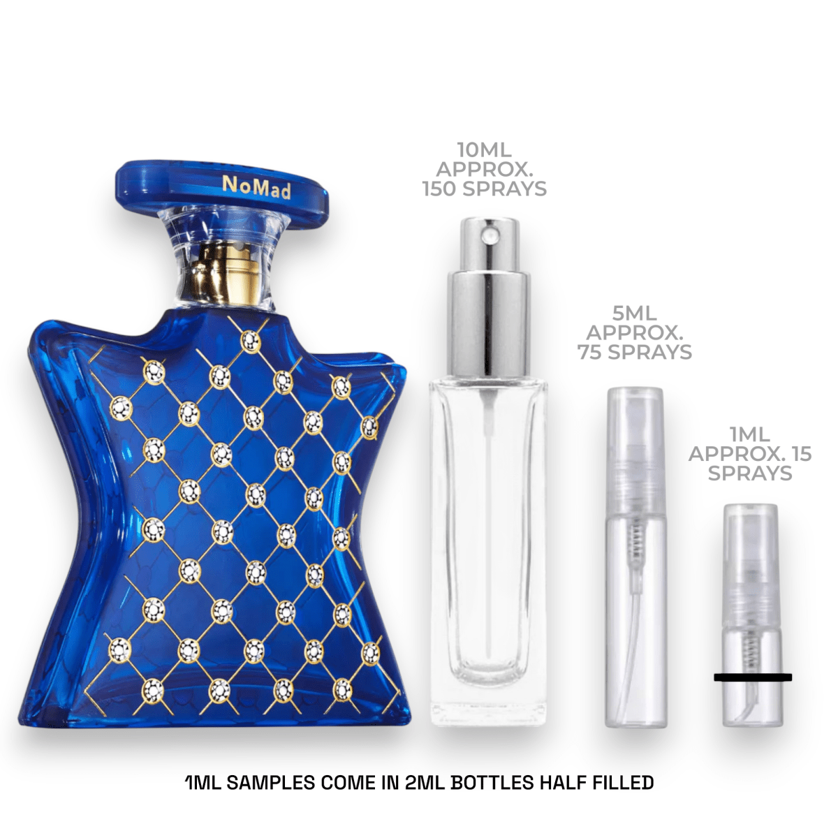 Bond No. 9 NoMad Sample - Atomic Aromas