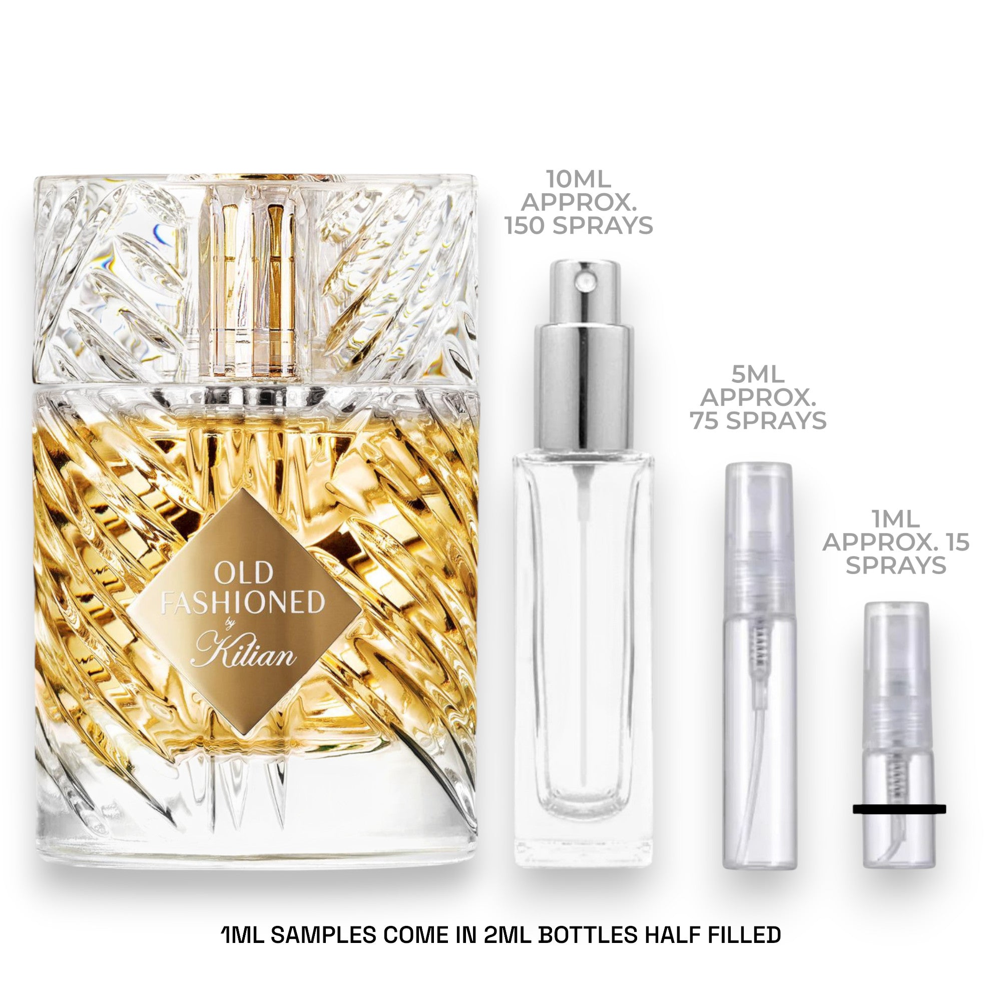 Kilian Old Fashioned Sample