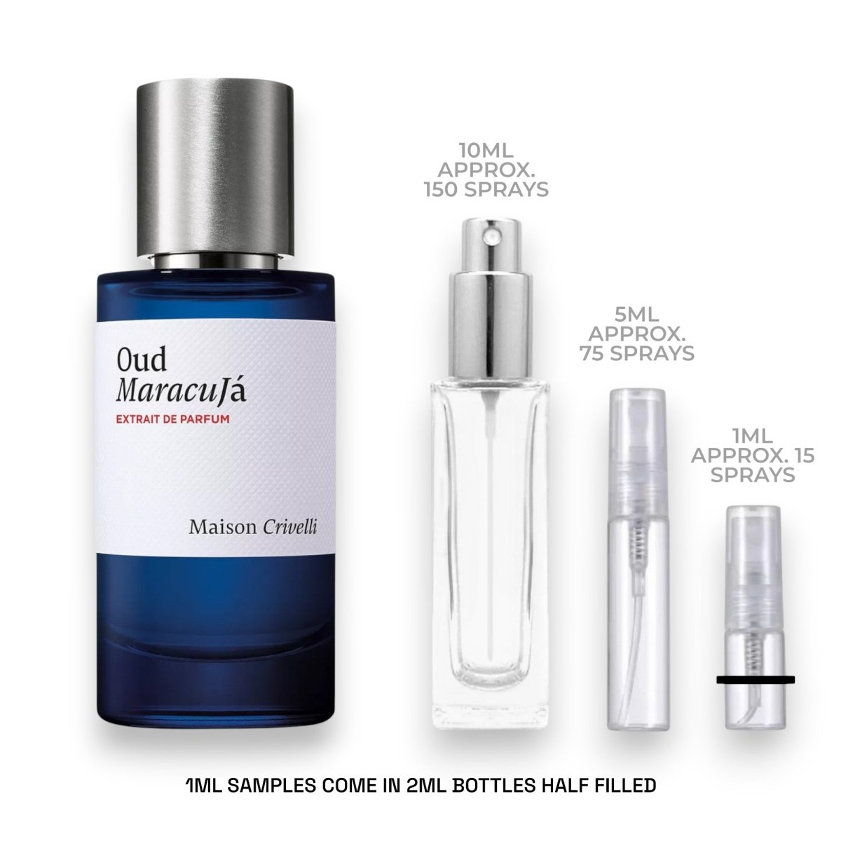 Maison Crivelli Fragrance Sample Pack - Atomic Aromas