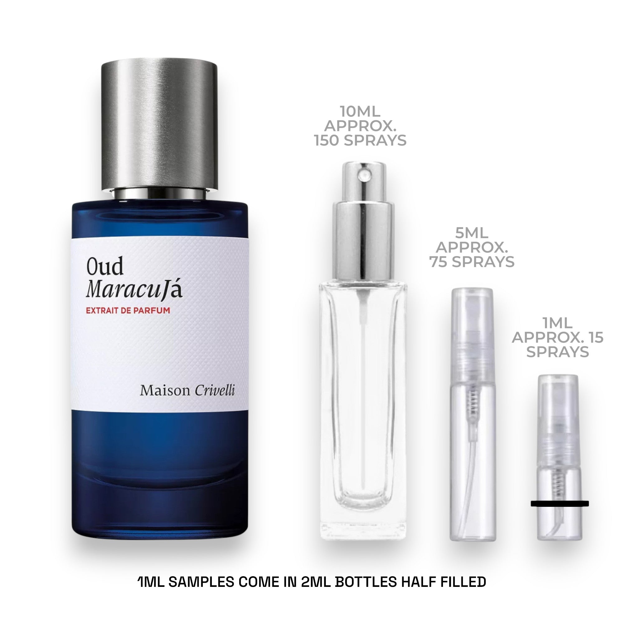 Maison Crivelli Fragrance Sample Pack