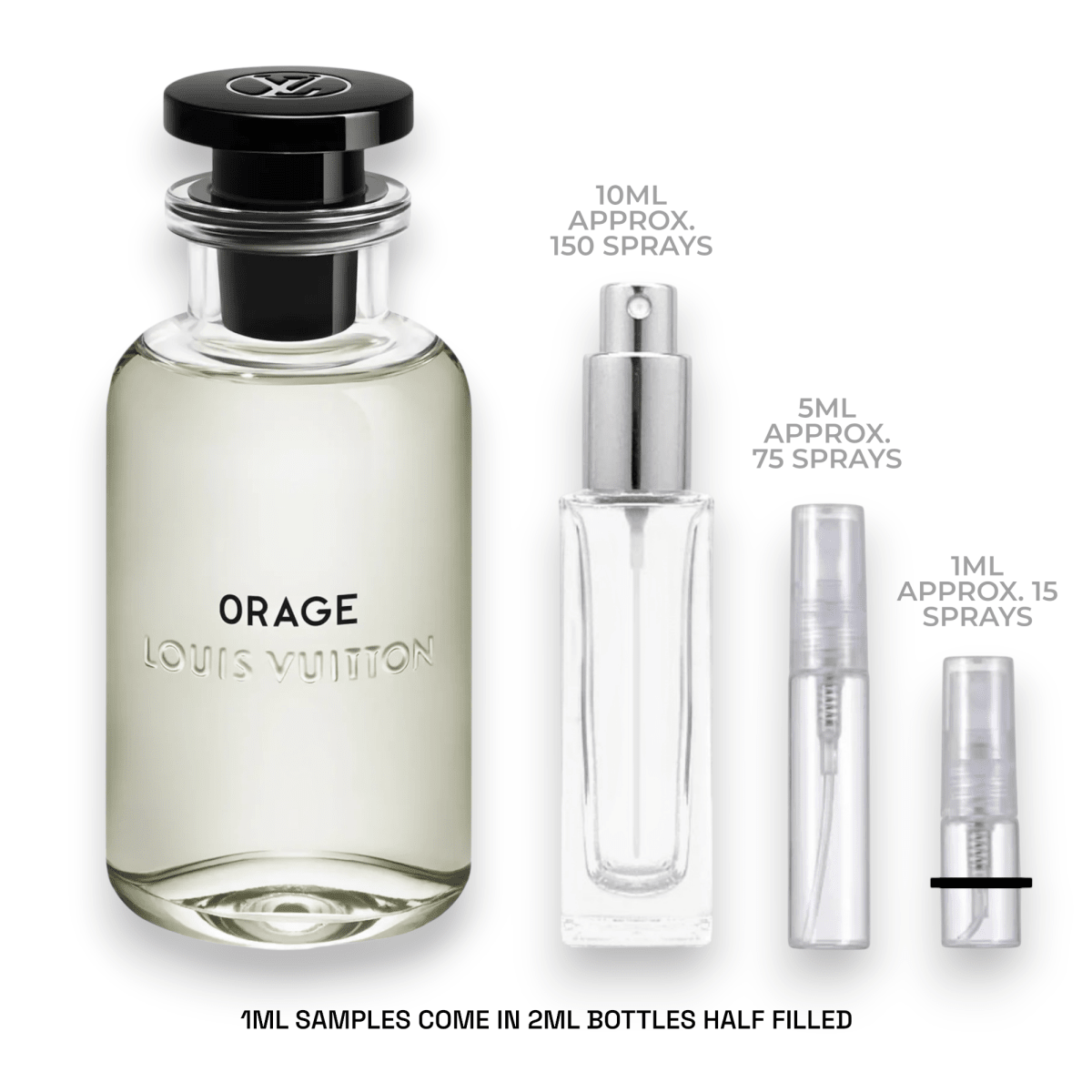 Louis Vuitton Orage Sample - Atomic Aromas