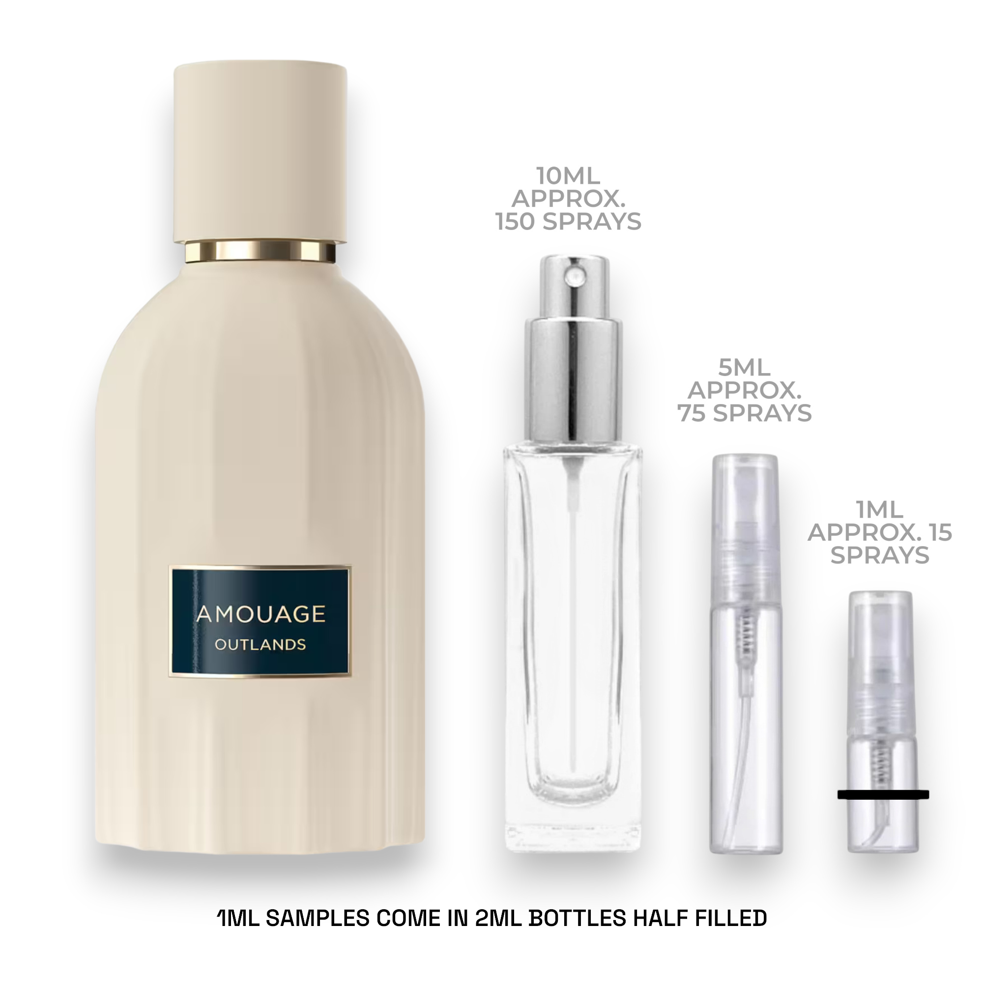 Amouage Outlands Sample