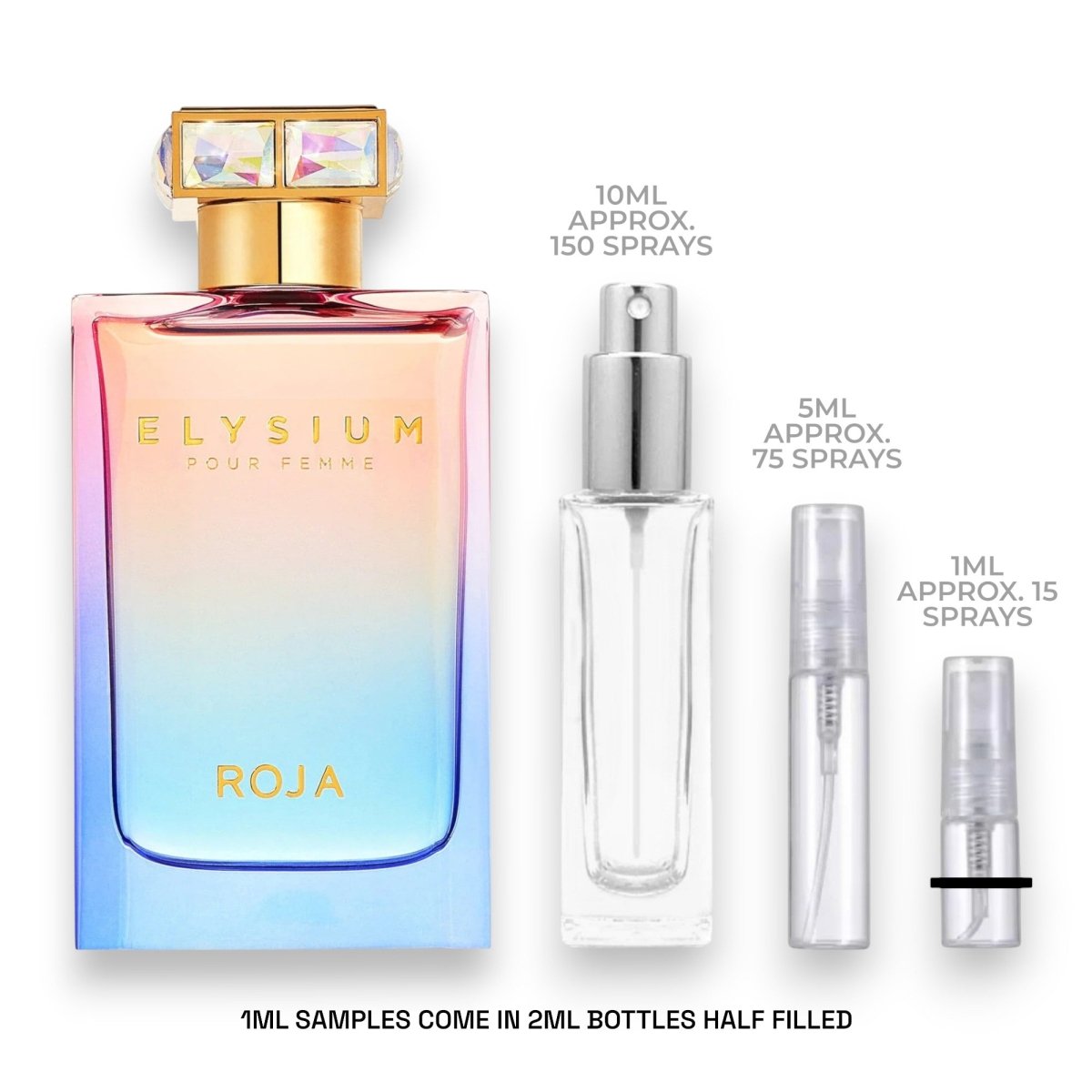 Roja Elysium Pour Femme EDP Sample - Atomic Aromas