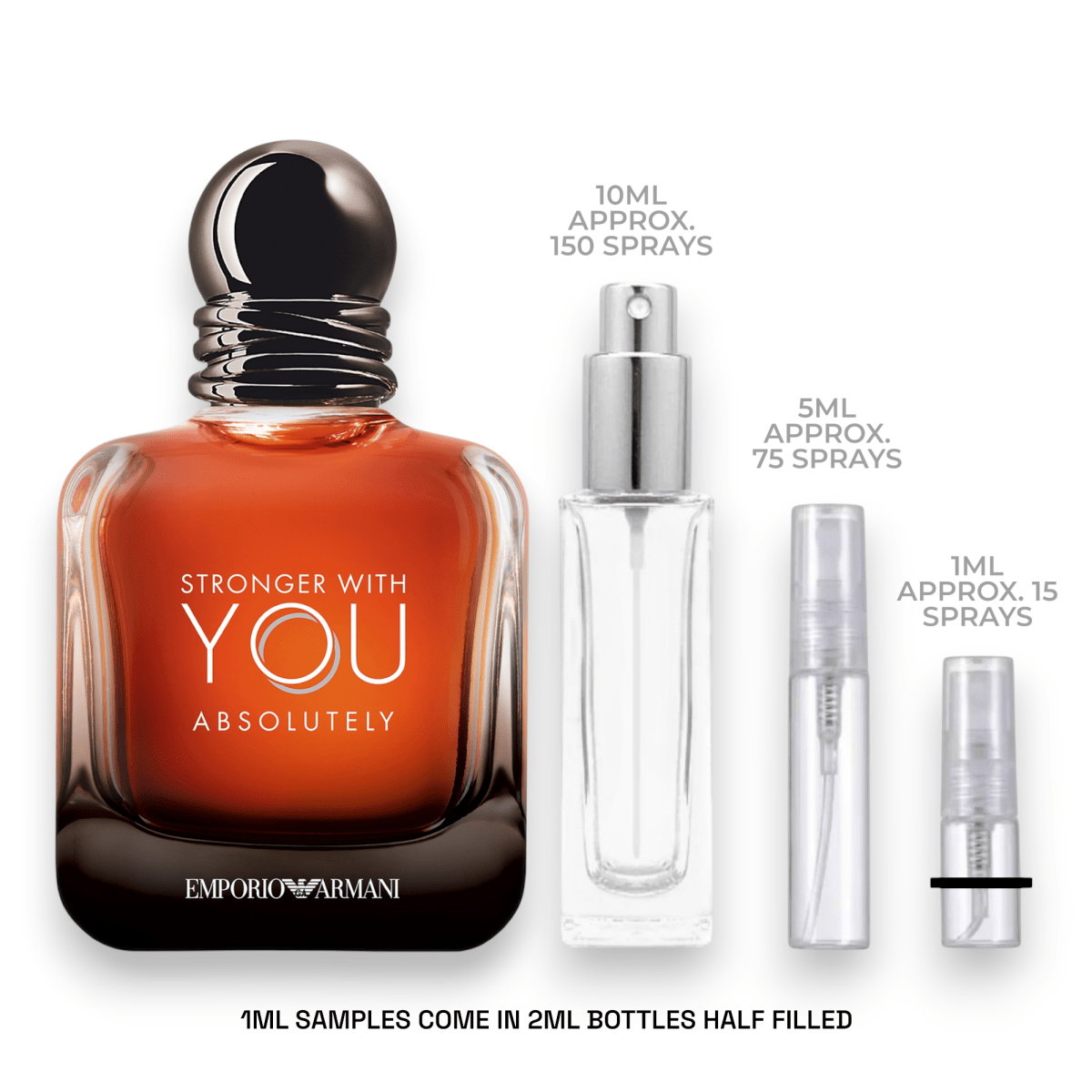 Emporio Armani Stronger With You Sample Pack - Atomic Aromas