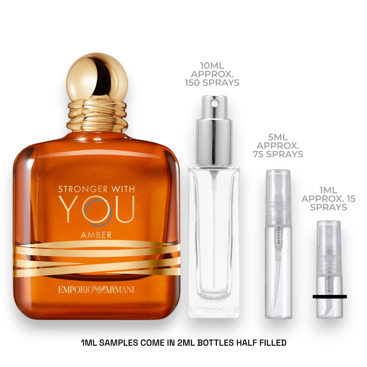 Emporio Armani Stronger With You Sample Pack - Atomic Aromas