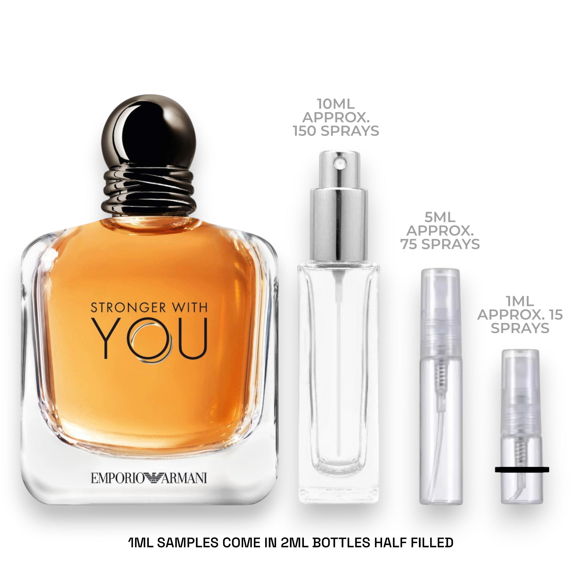 Emporio Armani Stronger With You EDT Sample