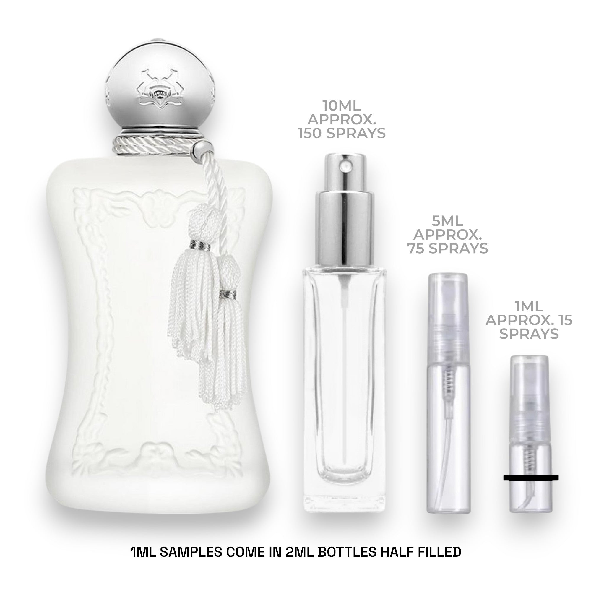 Parfums De Marly Valaya Sample