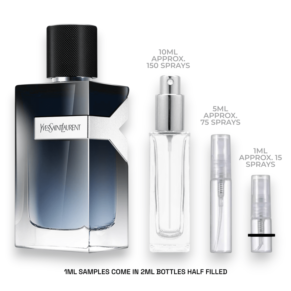YSL Y EDP Sample - Atomic Aromas