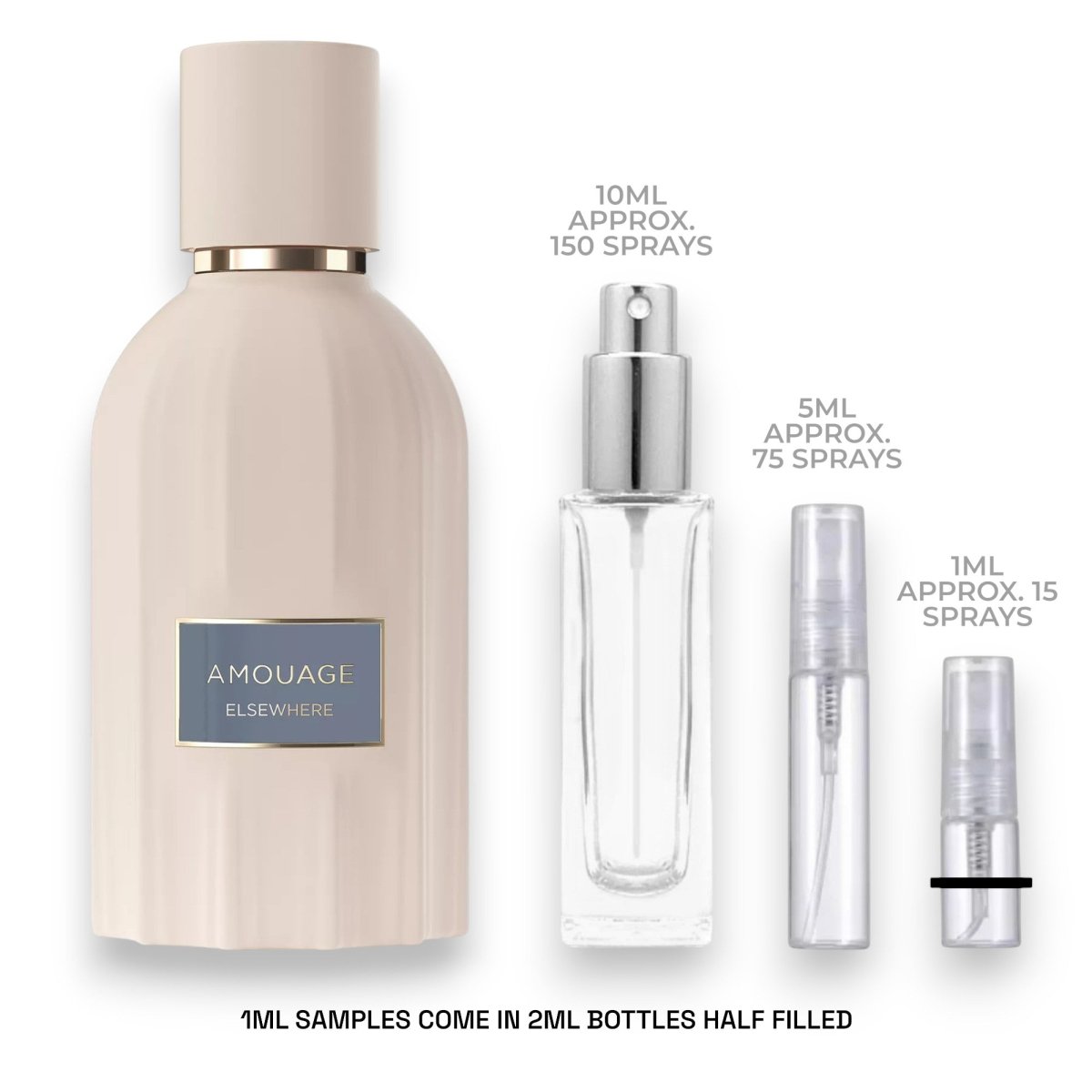 Amouage Elsewhere Sample - Atomic Aromas