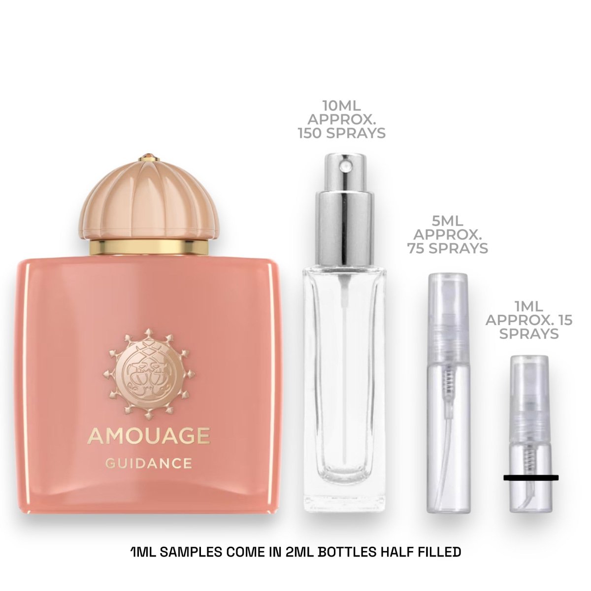 Amouage Guidance Sample - Atomic Aromas