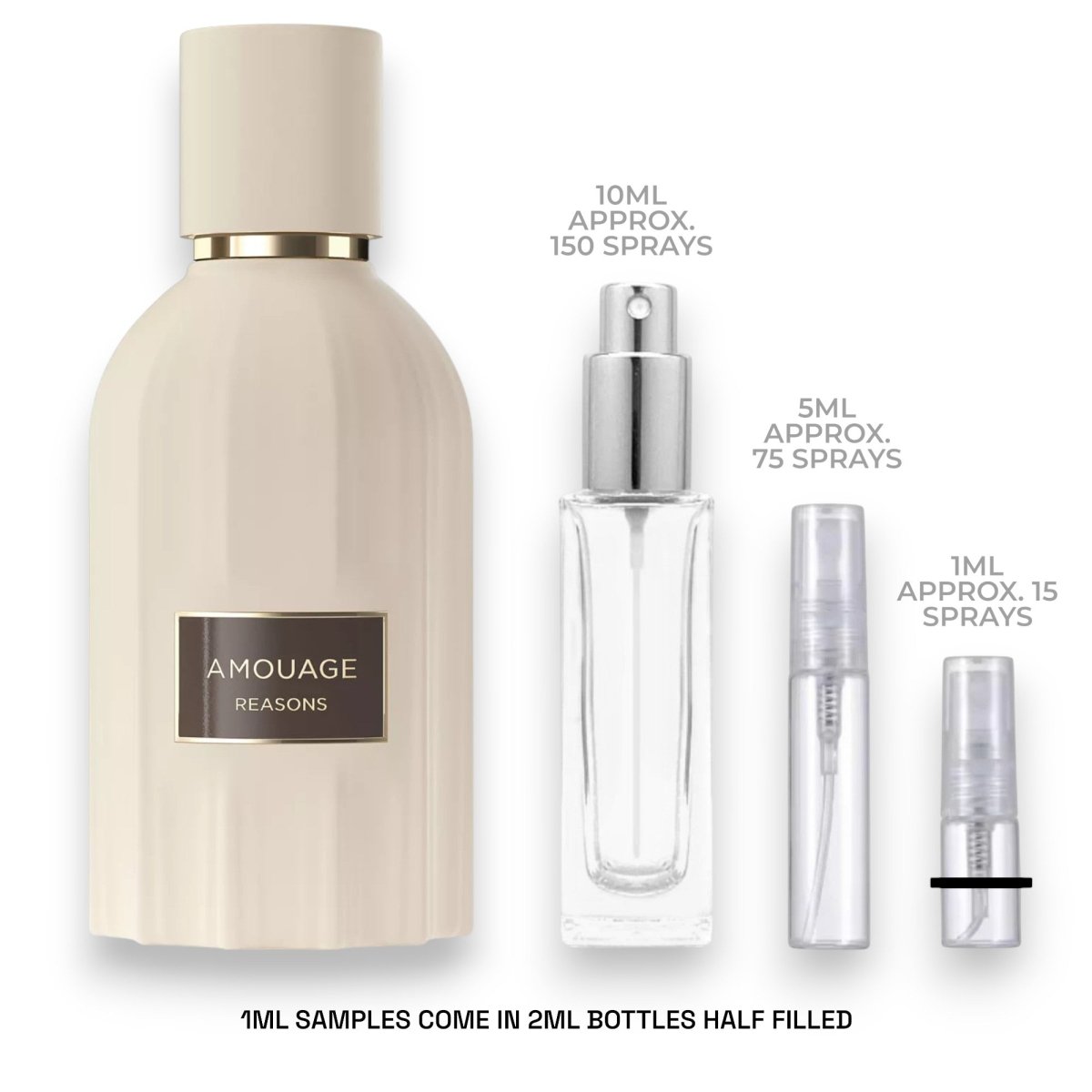 Amouage Reasons Sample - Atomic Aromas