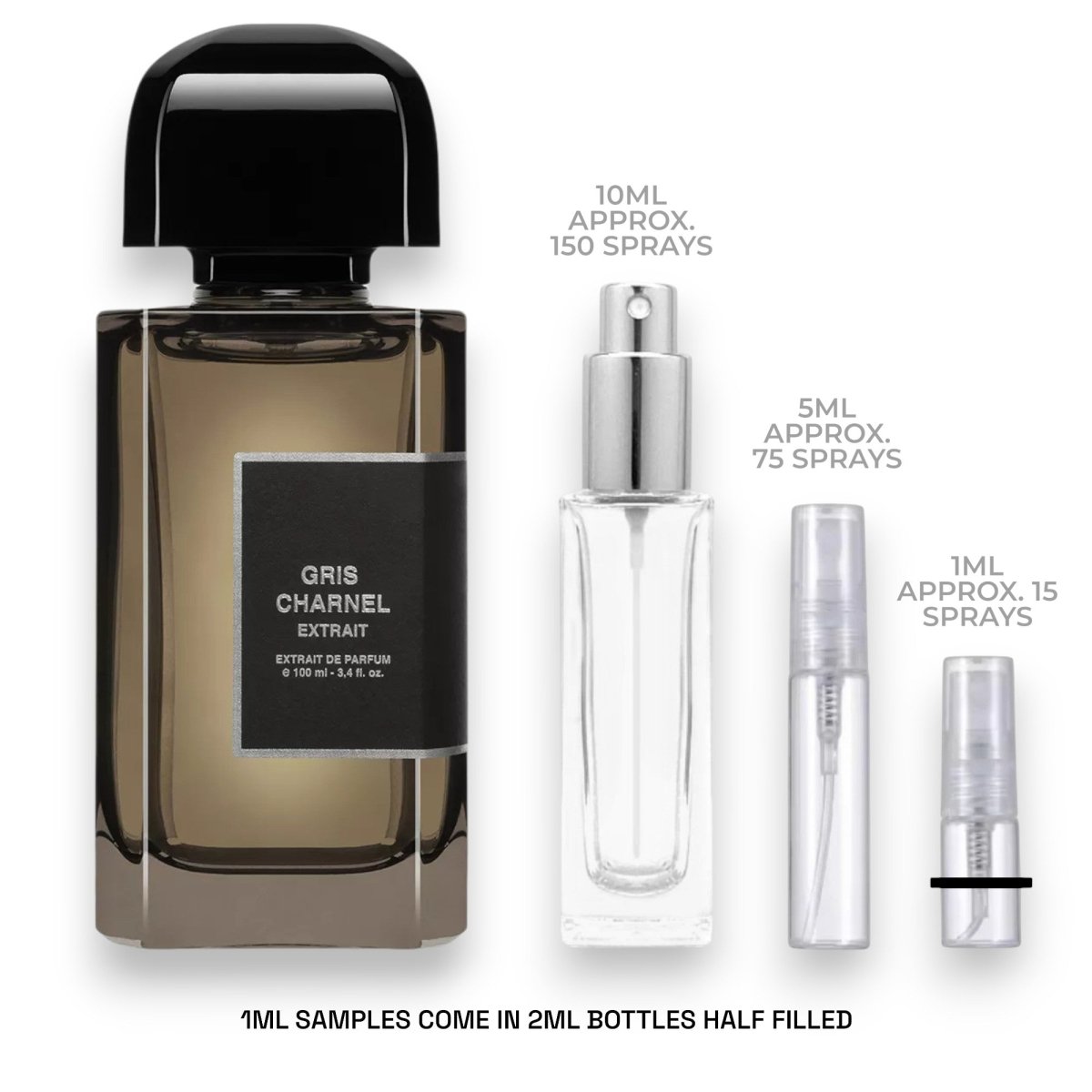 BDK Parfums Gris Charnel Extrait Sample - Atomic Aromas