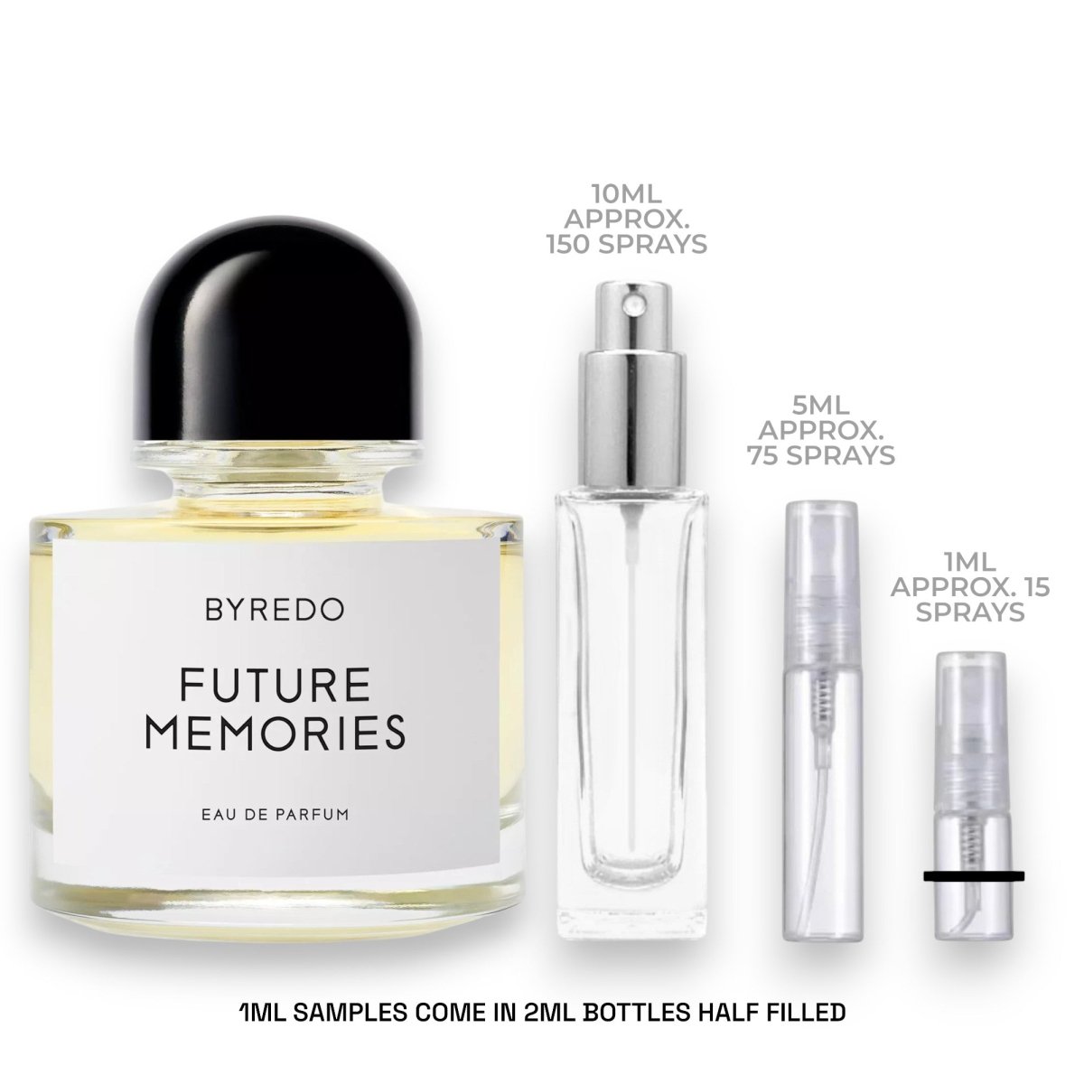 Byredo Future Memories Sample - Atomic Aromas