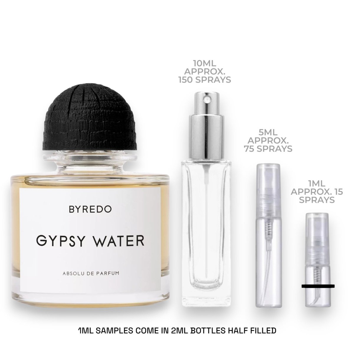 Byredo Gypsy Water Absolu Sample - Atomic Aromas