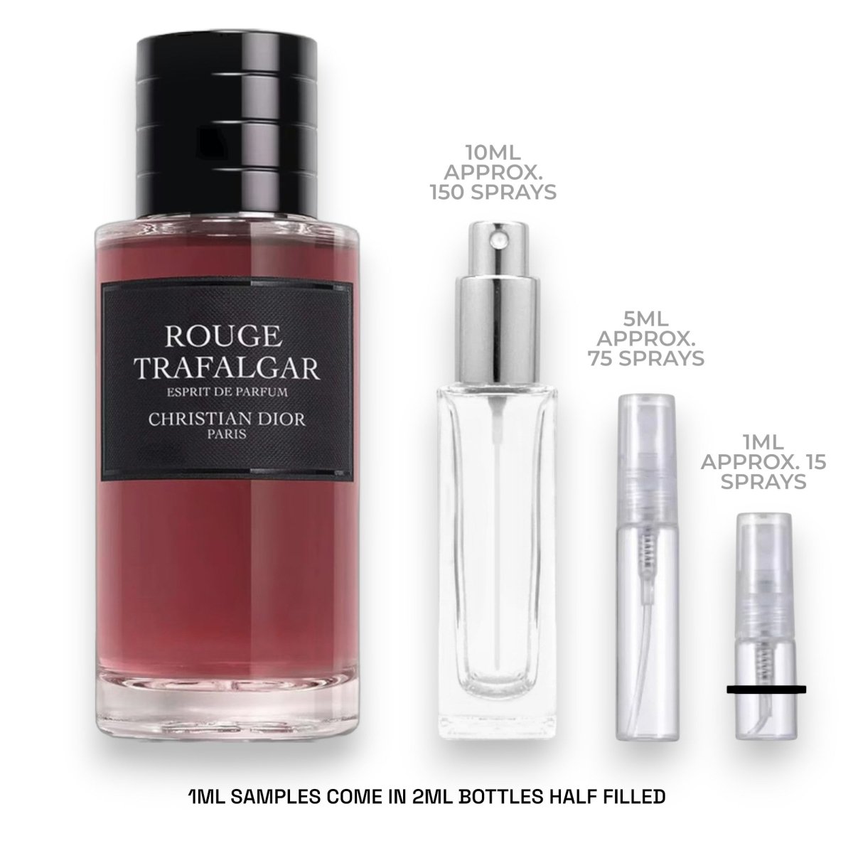 Christian Dior Rouge Trafalgar Esprit Sample - Atomic Aromas