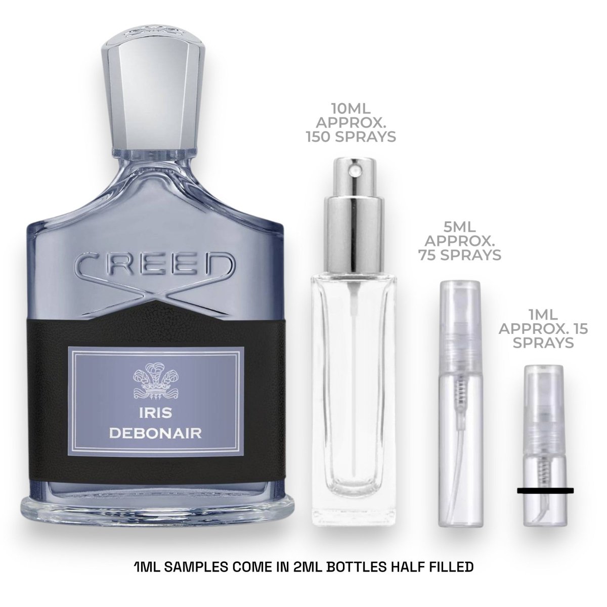 Creed Iris Debonair Sample - Atomic Aromas
