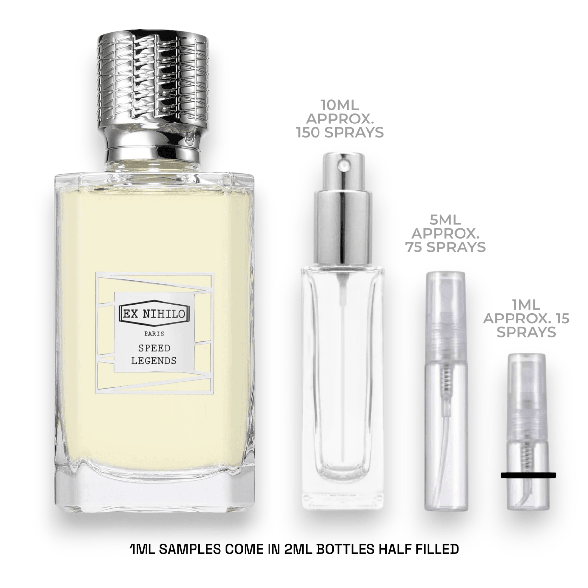 Ex Nihilo Speed Legends Sample - Atomic Aromas