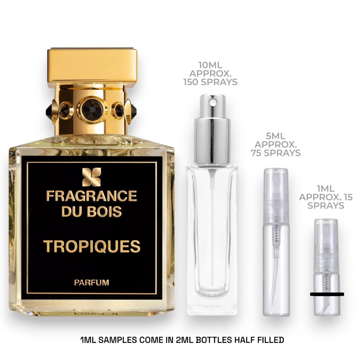 Fragrance Du Bois Tropiques Sample - Atomic Aromas