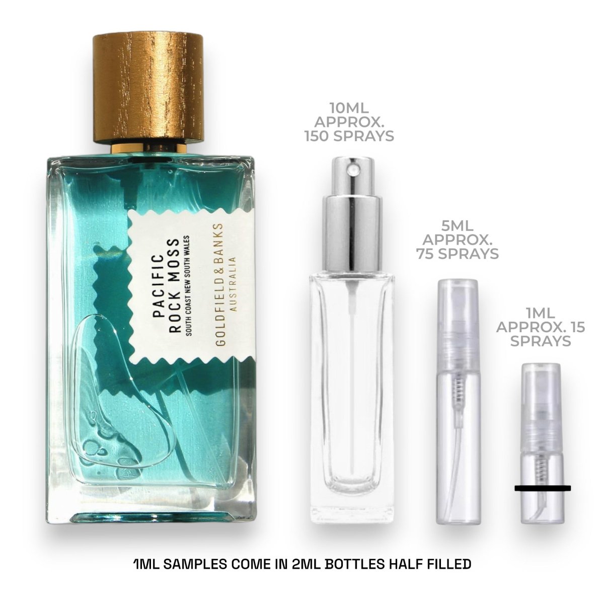 Goldfield & Banks Pacific Rock Moss Sample - Atomic Aromas