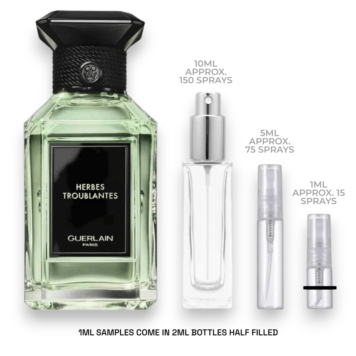 Guerlain Herbes Troublantes Sample - Atomic Aromas