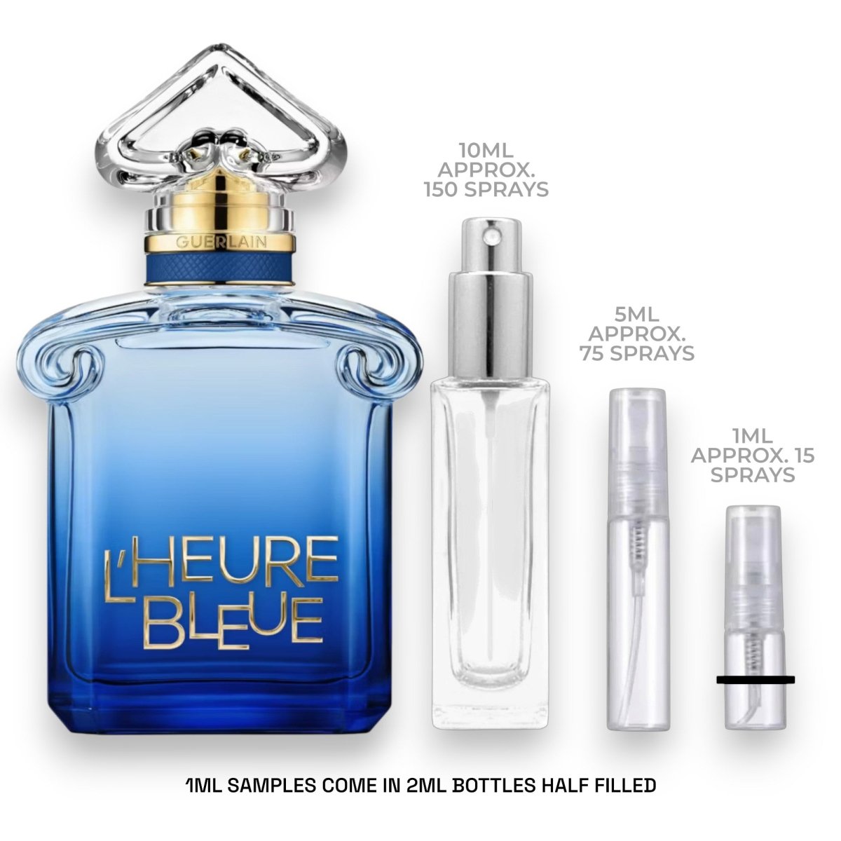 Guerlain L'Heure Bleue (2026) Sample - Atomic Aromas